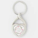 Search for flower blessings key rings Watercolor