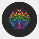 Search for gay life stickers Lgbt
