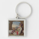 Search for 1863 key rings After