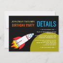 Search for astrology birthday invitations Astronomy