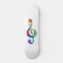 Search for song skateboards Sound