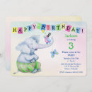 Search for bird birthday invitations Kids