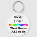 Search for outing rounded key rings Men