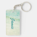 Search for backdrop rectangular key rings Abstract