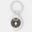 Search for creepy key rings Horror