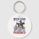 Search for cowboy key rings Meme