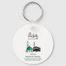Search for mubarak key rings Islam