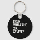 Search for sls key rings Meme