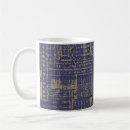 Search for surface pattern mugs Abstract