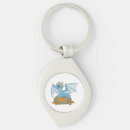 Search for manga key rings Blue