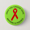 Search for red ribbon badges Awareness