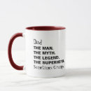 Search for the legend mugs Man myth legend