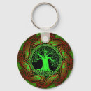Search for druid key rings Tree
