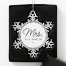 Search for newlywed wedding christmas tree decorations Honeymoon
