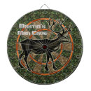 Search for man cave dartboards Hunting