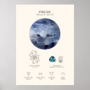 Search for pisces star sign posters Constellation