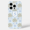 Search for citrus iphone cases Watercolor