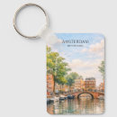 Search for colourful city key rings Watercolor