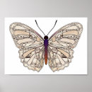 Search for butterfly music posters Sheet
