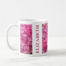 Search for elizabeth mugs Pink