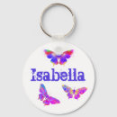 Search for purple butterfly key rings Colourful