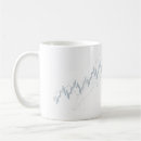 Search for candlestick chart mugs Trader
