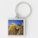Search for format key rings Scenic
