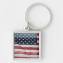 Search for american freedom key rings Blue