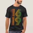 Search for 1619 clothing Juneteenth