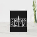 Search for teaching science cards Back to school