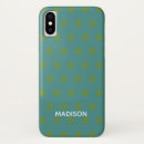 Search for teal polka dots iphone cases Trendy