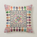 Search for cross stitch cushions Traditional
