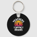 Search for funny brains key rings New yearâ