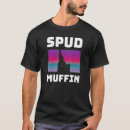 Search for muffed Retro
