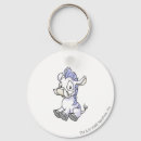 Search for neopets key rings Moehog