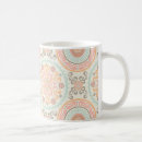 Search for aztec pattern mugs Bright