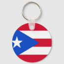 Search for rico key rings Beach