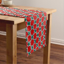 Search for oriental table runners Geometric