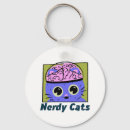 Search for mental health key rings Funny