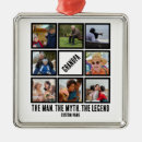 Search for man christmas tree decorations Trendy