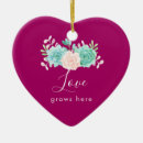 Search for succulent christmas tree decorations Gardener