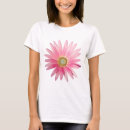 Search for african daisy clothing Pink