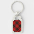 Search for clan tartans key rings Red
