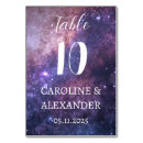 Search for constellation table cards Cosmos