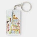 Search for venice key rings Architecture