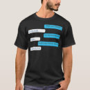 Search for ips tshirts Technology