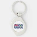 Search for indian flag key rings Patriotic