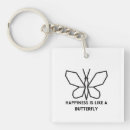 Search for love bug key rings Butterfly