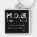 Search for prophetic key rings Religious