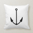 Search for anchor cushions Boating